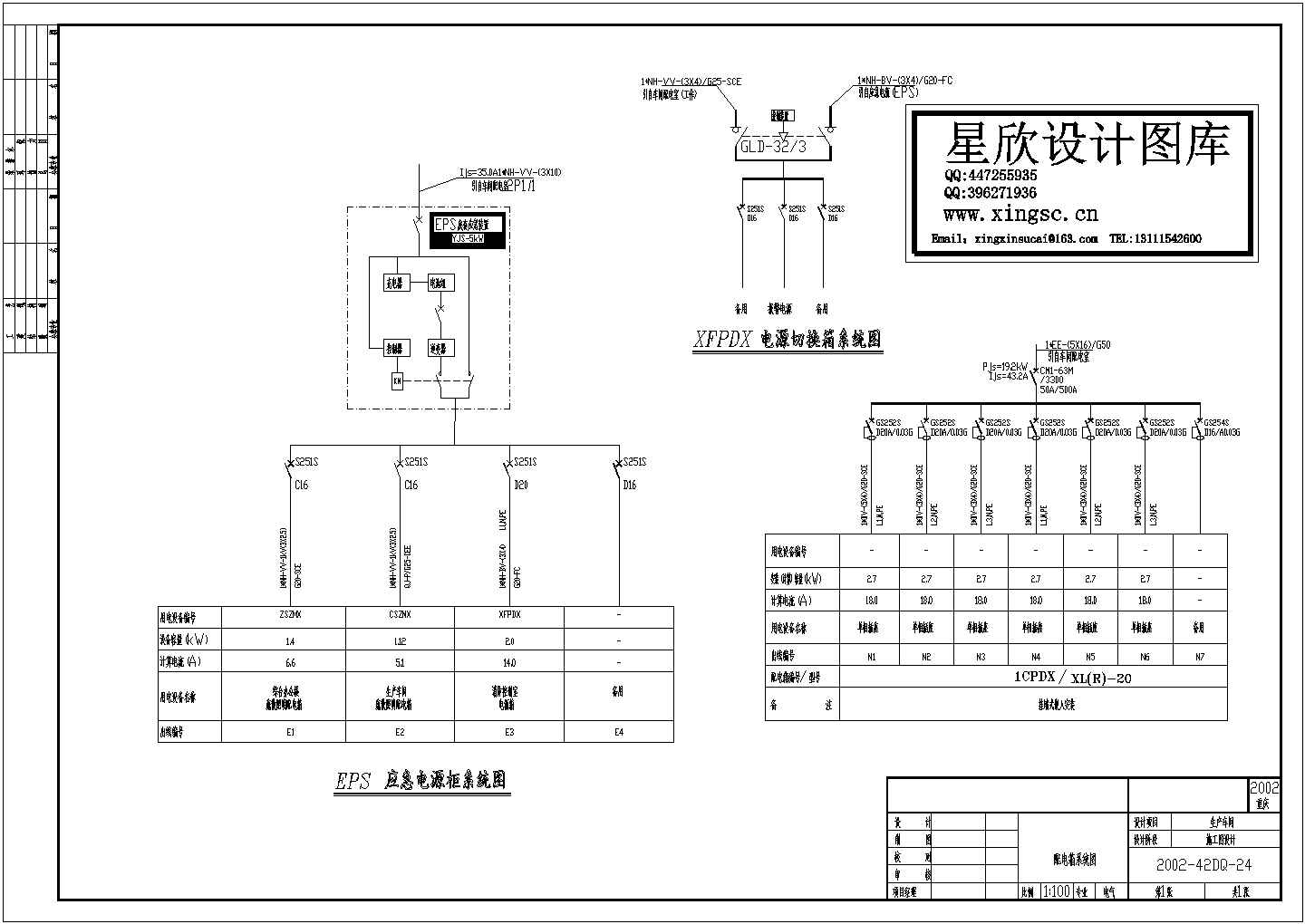 三,、估計(jì)電流
